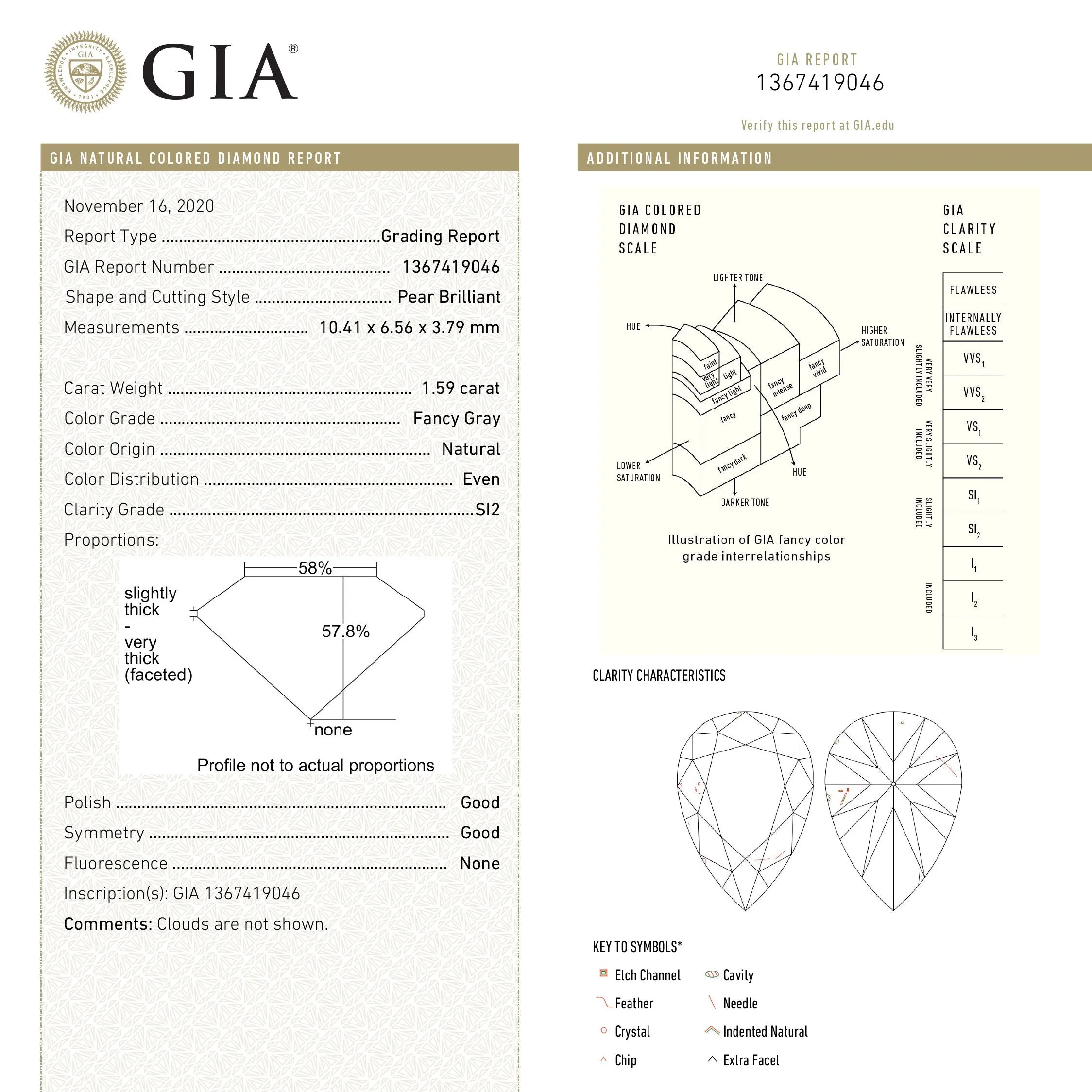 1.59ct 10.41x6.56x3.79mm GIA SI2 Fancy Grey Pear Brilliant 18860-01